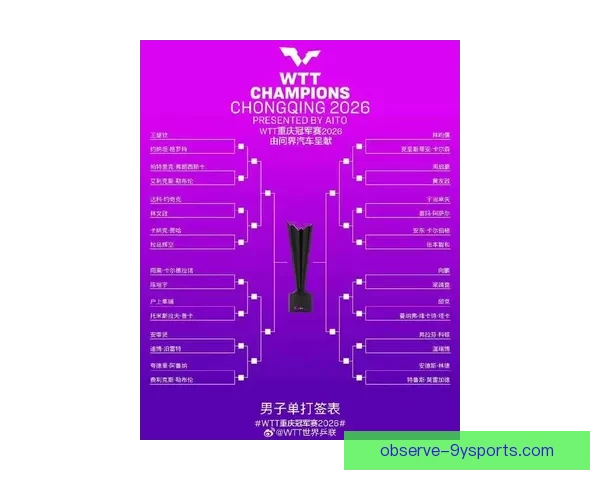 2026赛季MotoGP激战升级新星崛起与豪门车队争冠形势全面解析