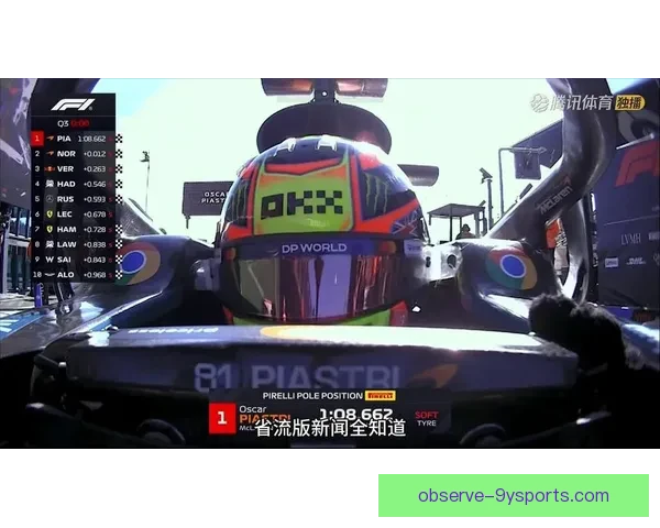 F1赛季最新动态速报揭秘车队策略与车手表现变化