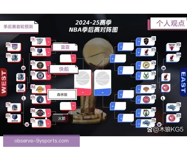 2026年NBA快船队赛程全面解析：关键比赛和看点一览
