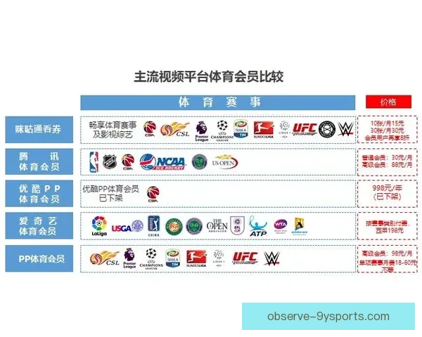 全新体育平台登录入口畅享赛事资讯与互动体验