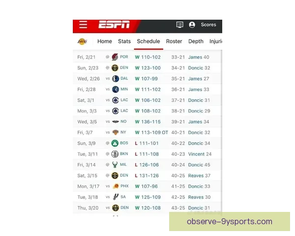 湖人新赛季连胜纪录刷新球队历史球迷热议焦点