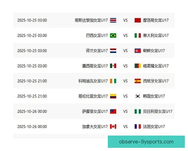 世界杯排名全解析：最新积分榜与球队实力对比分析