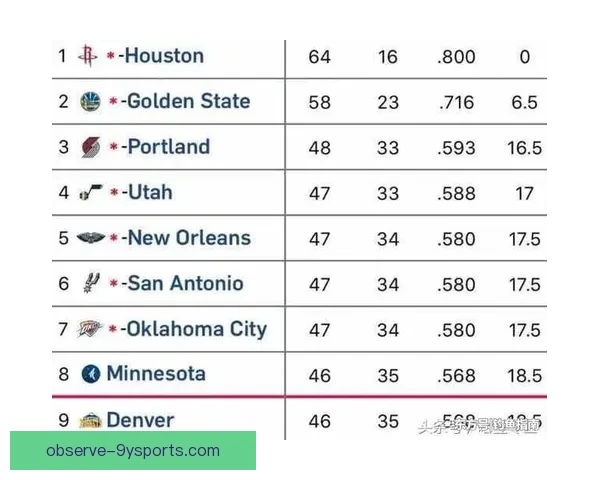 NBA爵士最新赛程全览及关键对决时间一览表