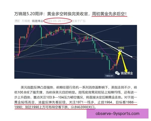 精准足球赛事分析与胜率预测指南，助力稳定盈利策略